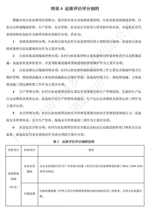 广东省标准《广东省农村生活污水处理设施运营维护与评价标准》1