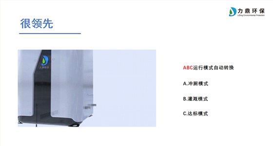 力鼎家用必威西汉姆网页版
ABC模式