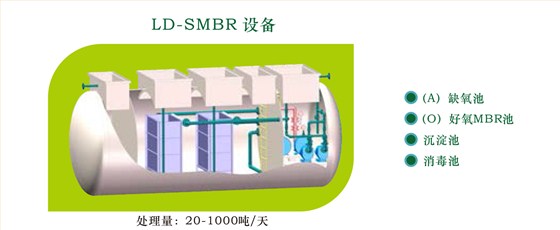 mbr生活必威西汉姆网页版