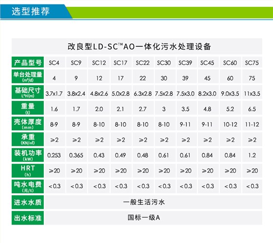 生活必威西汉姆网页版
参数