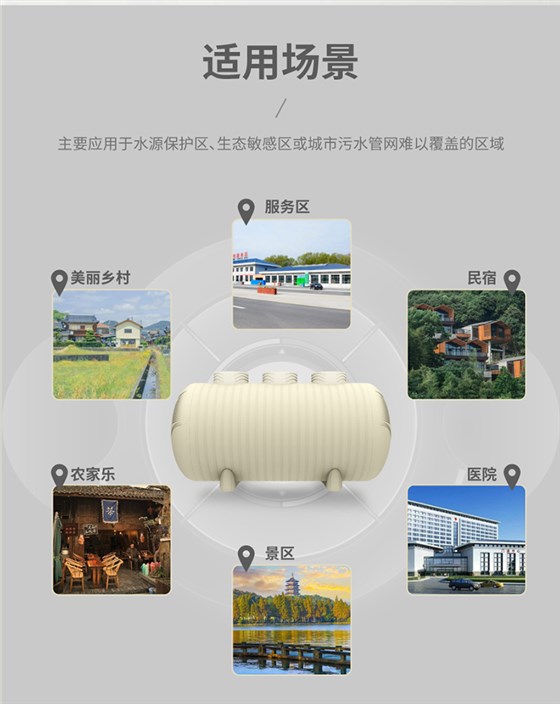 AAO工艺PP材质生活必威西汉姆网页版
应用场景