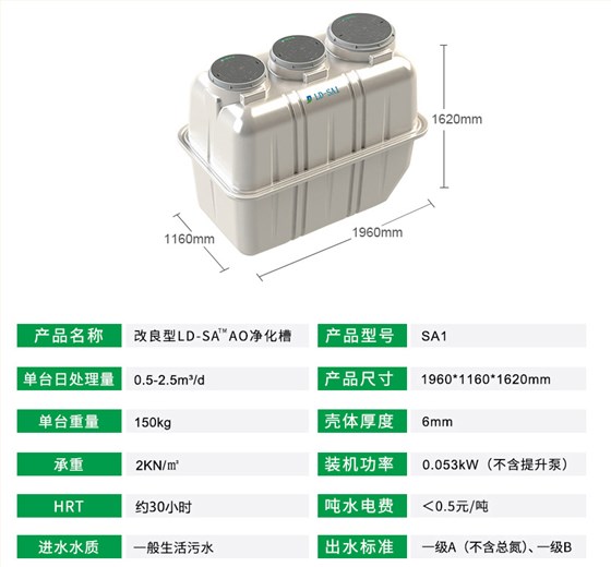 户用农村必威西汉姆网页版