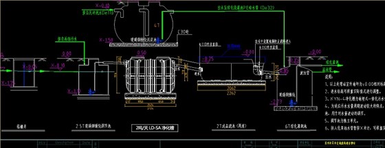 公园必威西汉姆网页版
案例设计图