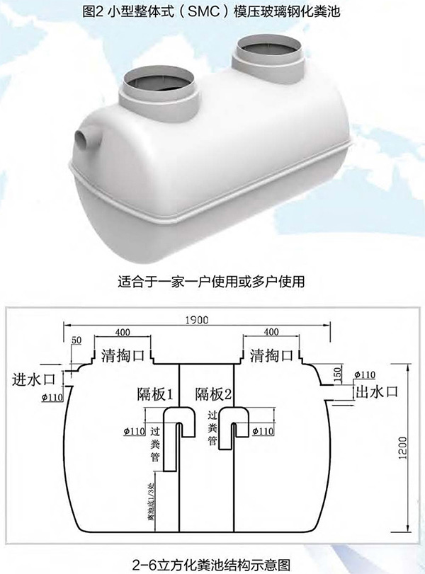 玻璃钢化粪池施工方法以及注意事项1