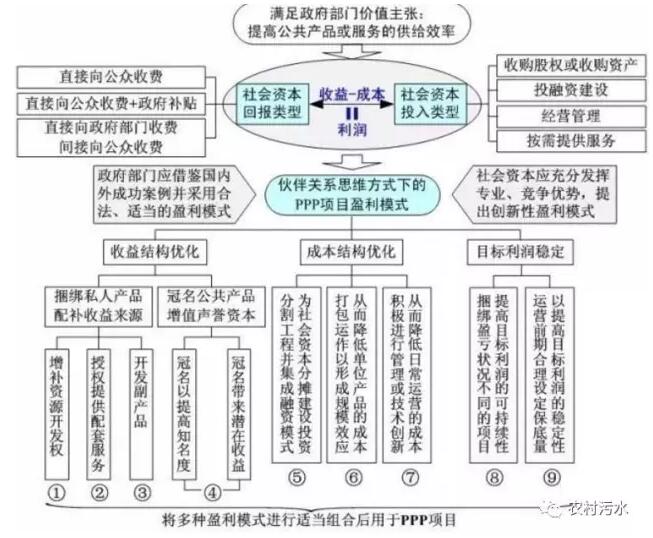 betway88必威客户端