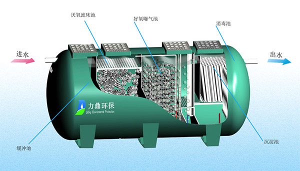 必威西汉姆网页版
价格是怎么样的呢