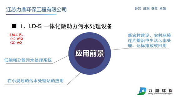 LD-S微动力必威西汉姆网页版