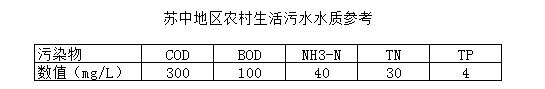 企业微信截图_16245863458073