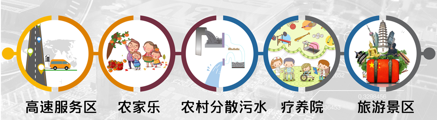 节能生活必威西汉姆网页版
应用领域