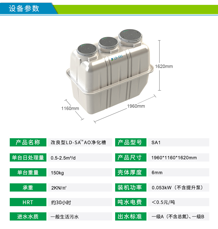 农家乐必威西汉姆网页版
参数